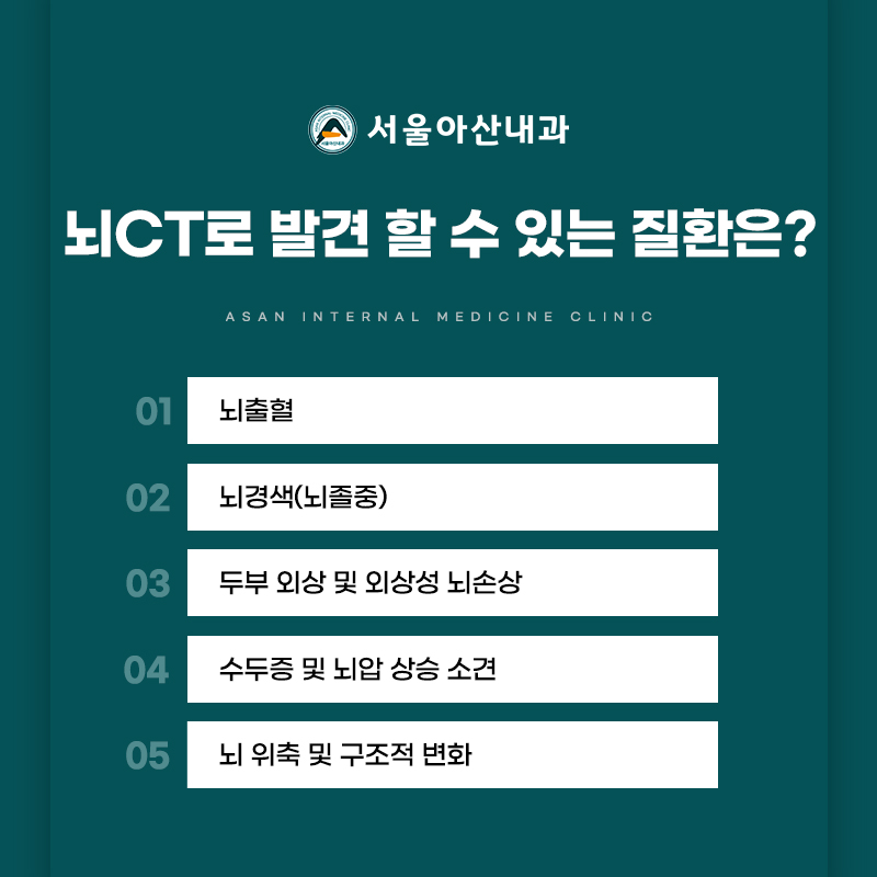 뇌 CT로 발견 가능한 질환
