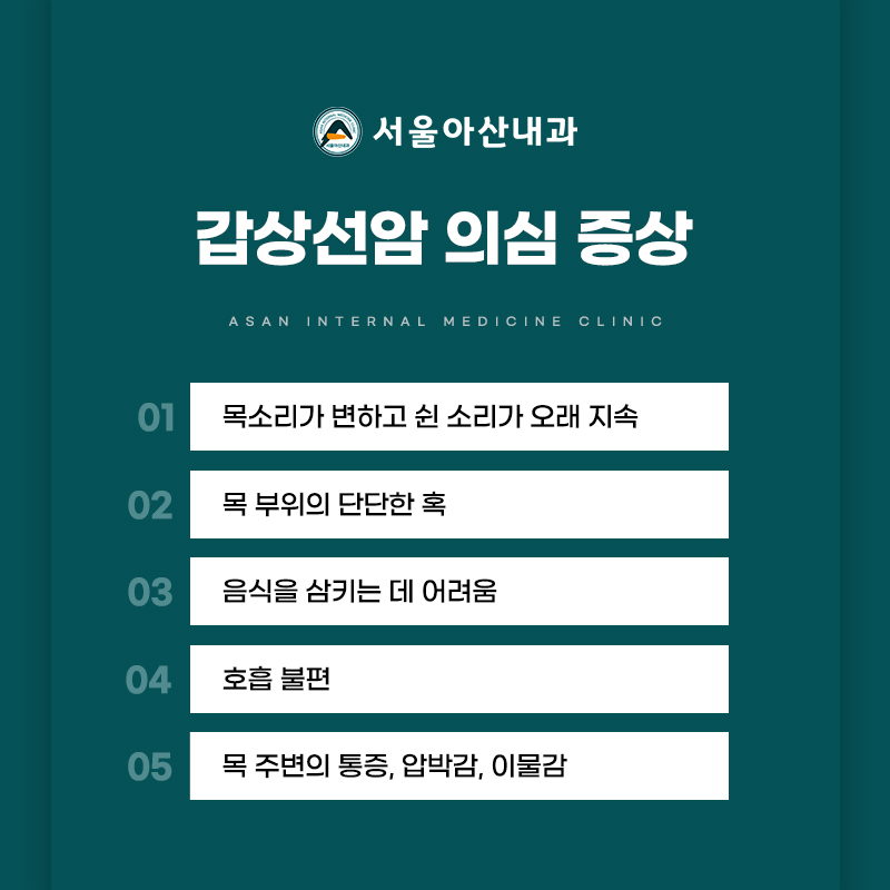 갑상선암 의심 증상